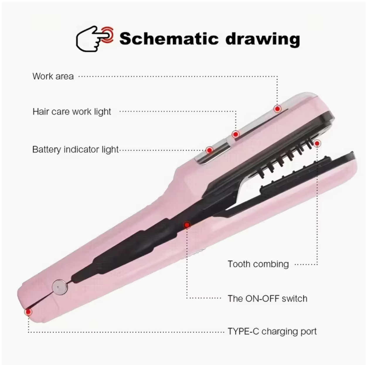SilkRenew™ Split-End Rescue Trimmer
